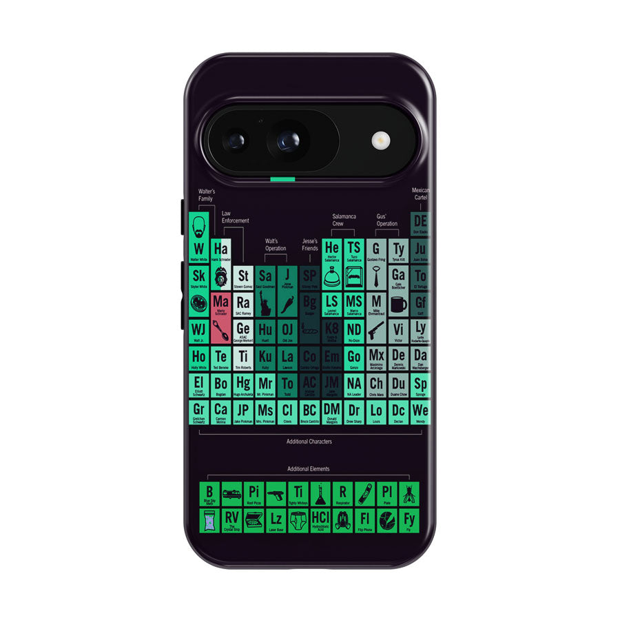 Breaking Bad Google Pixel 9 | 10 Pro Case
