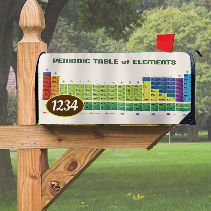 Periodic Table Magnetic Mailbox Cover 18" X 21" Outdoor Decor