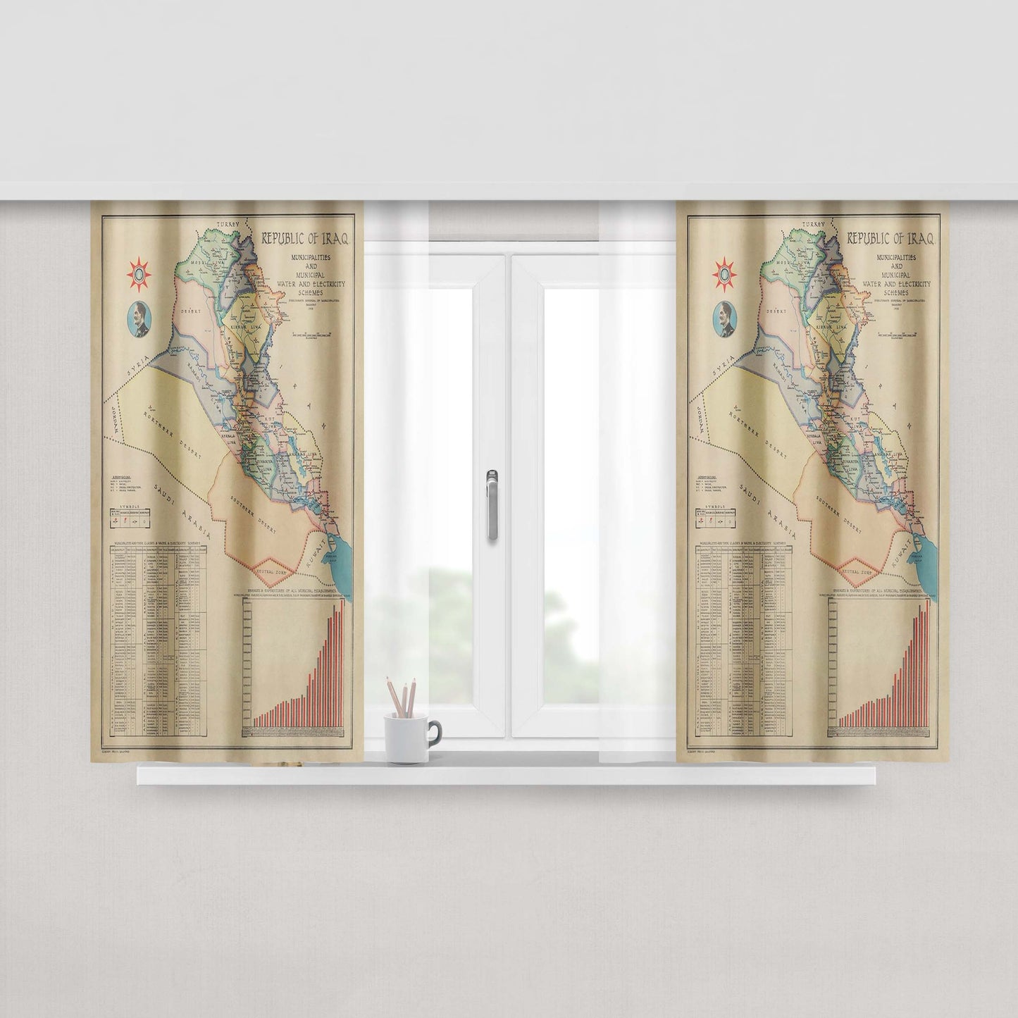Iraq Map From 1959 Window Curtains
