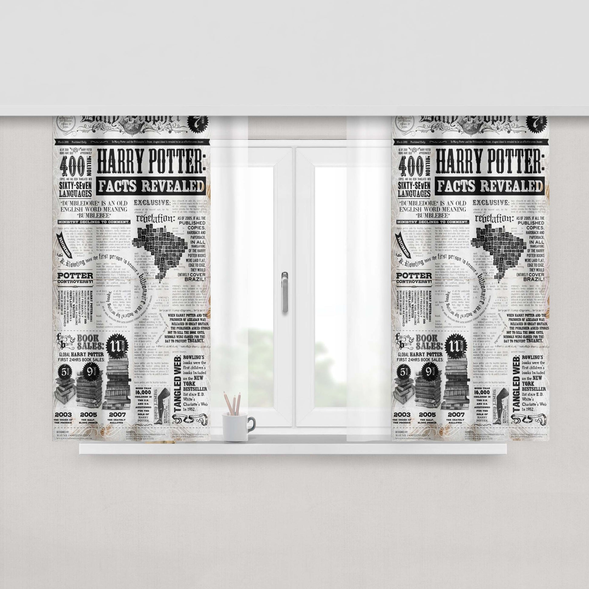 Harry Potter Facts Revealed Fabric Window Curtains