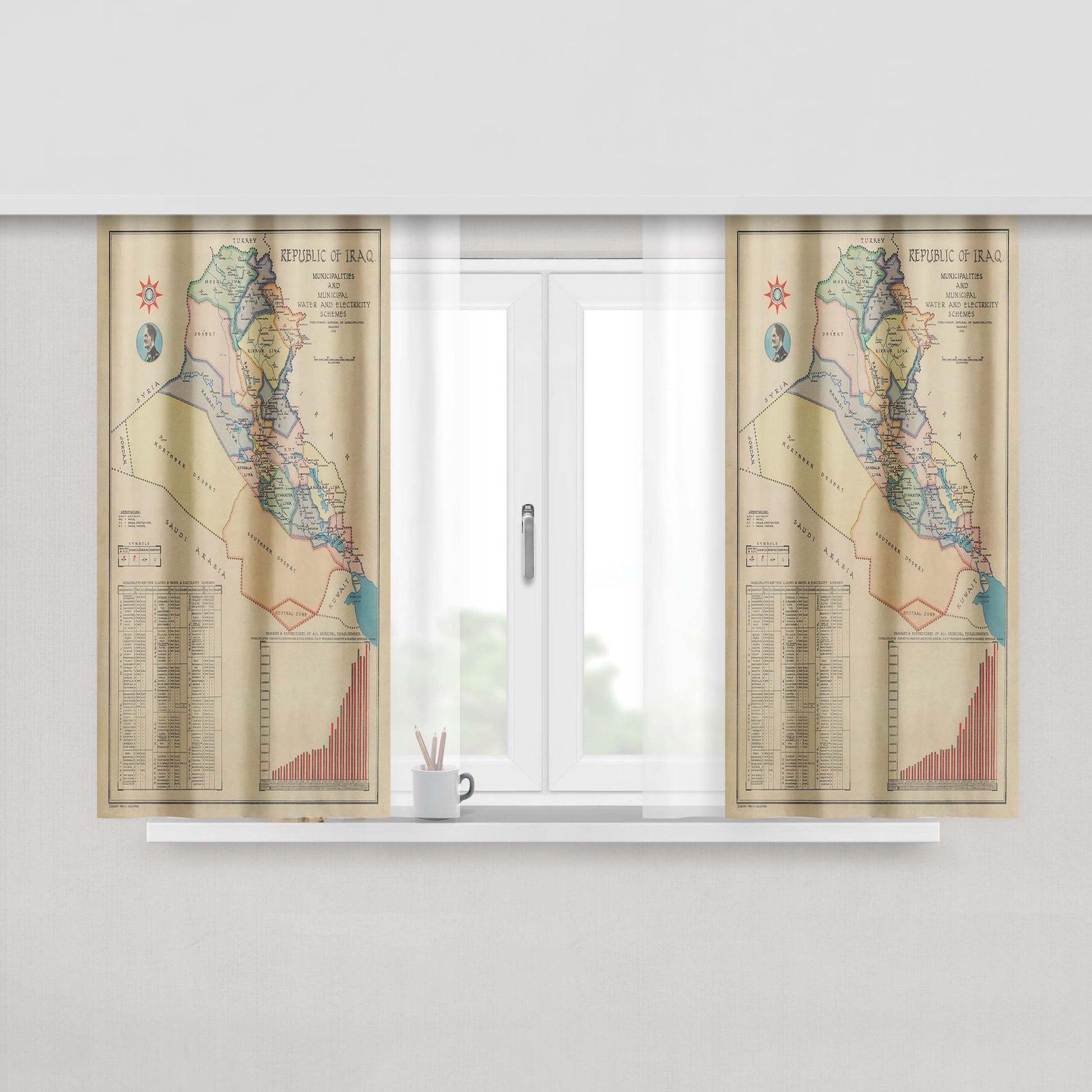 Iraq Map From 1959 Window Curtains