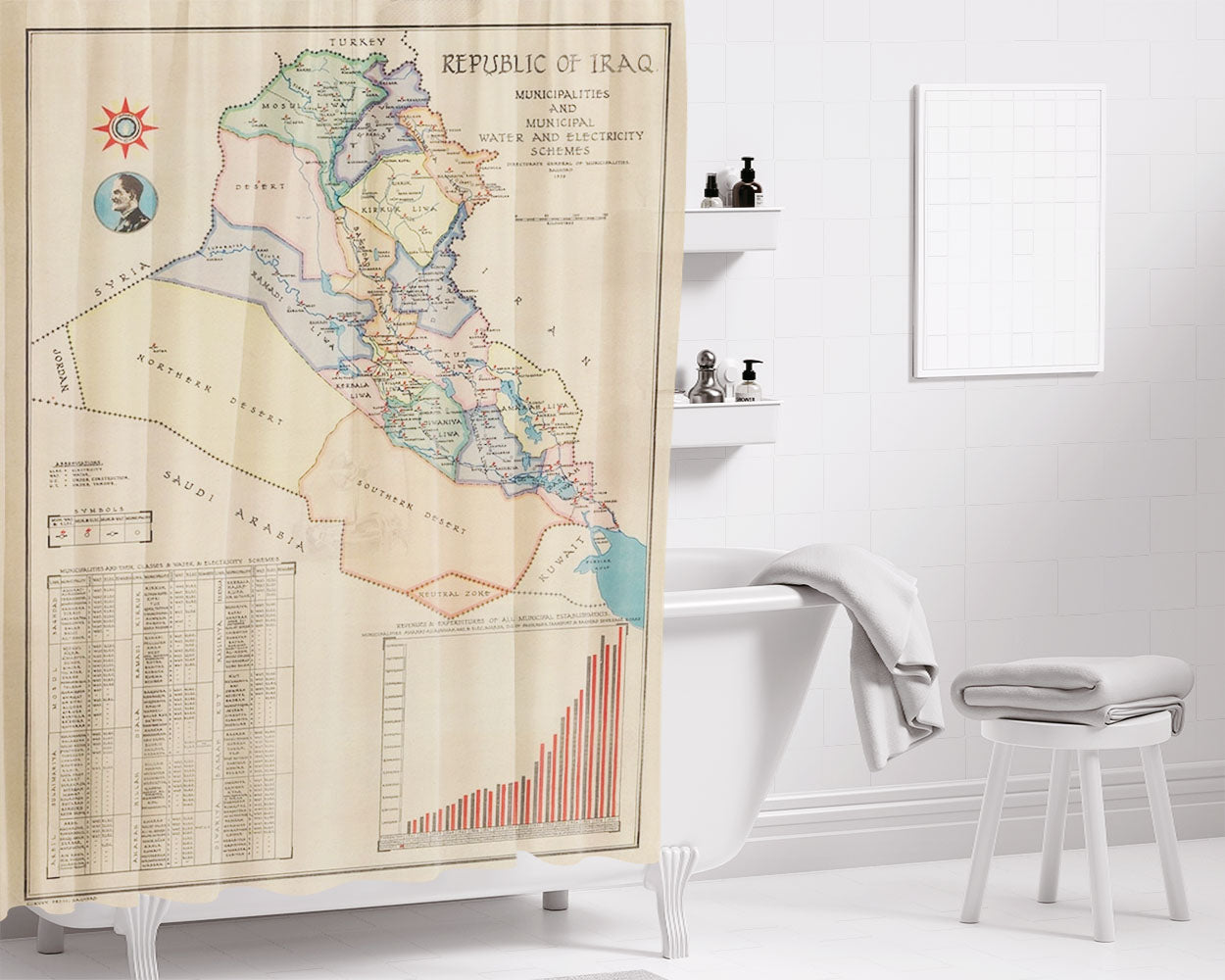 Iraq Map From 1959 Bathroom Shower Curtain