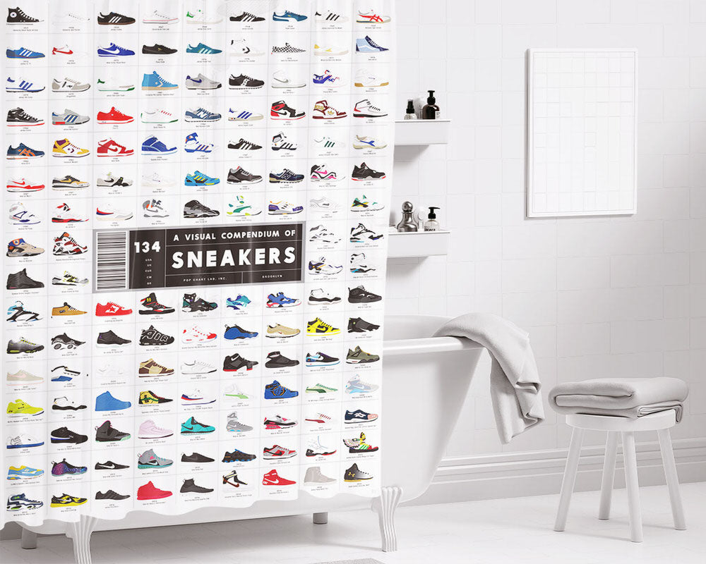 Visual Compendium Of Sneakers Poster Bathroom Shower Curtain Fabric Waterproof | 66 X 72 Inch
